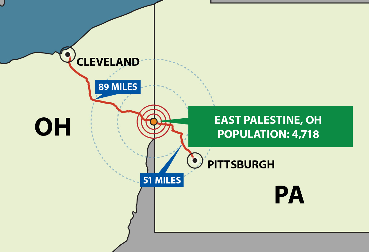 Map showing distance of 89 miles from Cleveland, OH and 51 miles from Pittsburgh, PA to East Palestine, OH. East Palestine has a popultion of 4,718